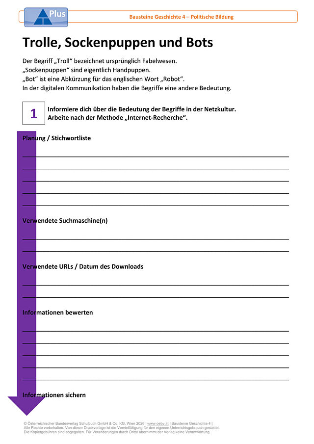 Trolle, Sockenpuppen und Bots
