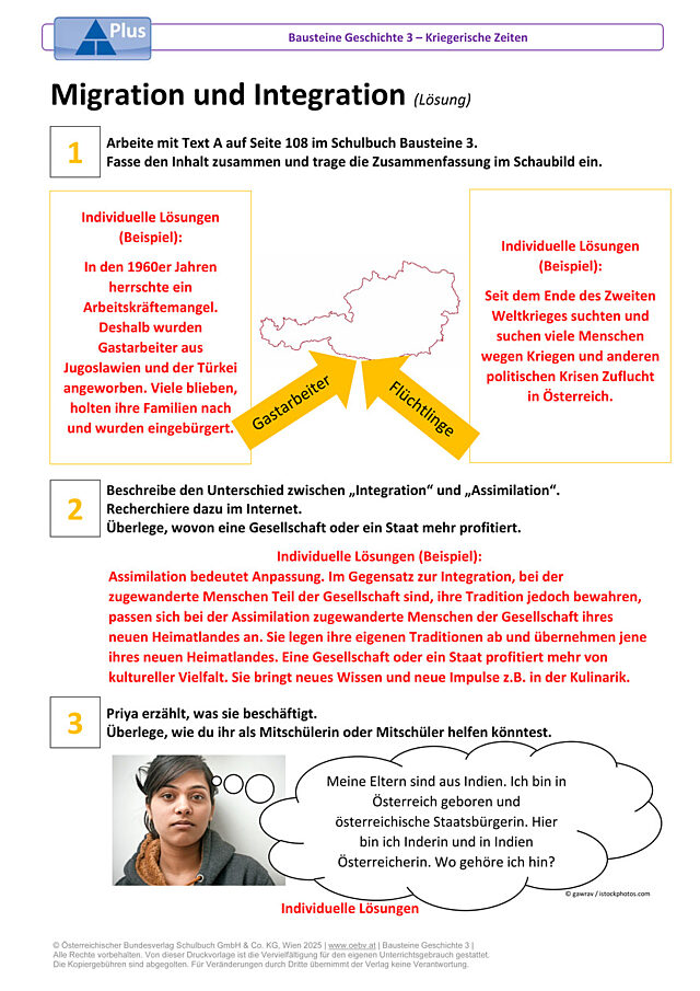 Migration und Integration