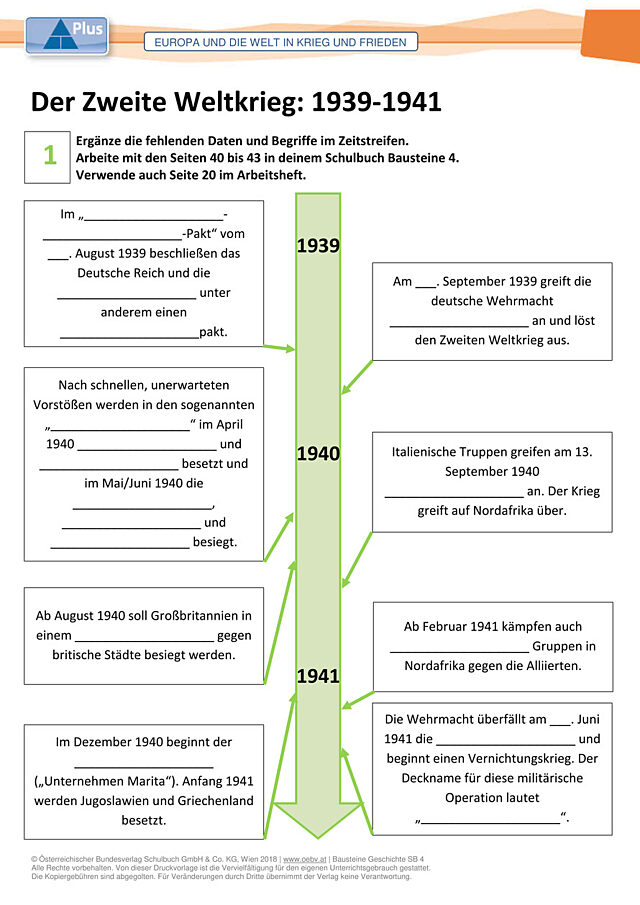 Der Zweite Weltkrieg: 1939-1941