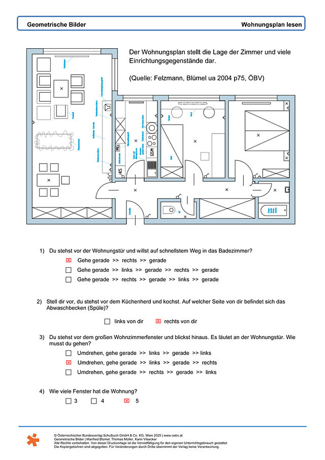 Wohnungsplan lesen