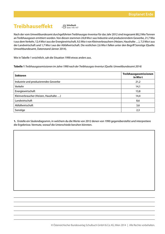 Treibhauseffekt