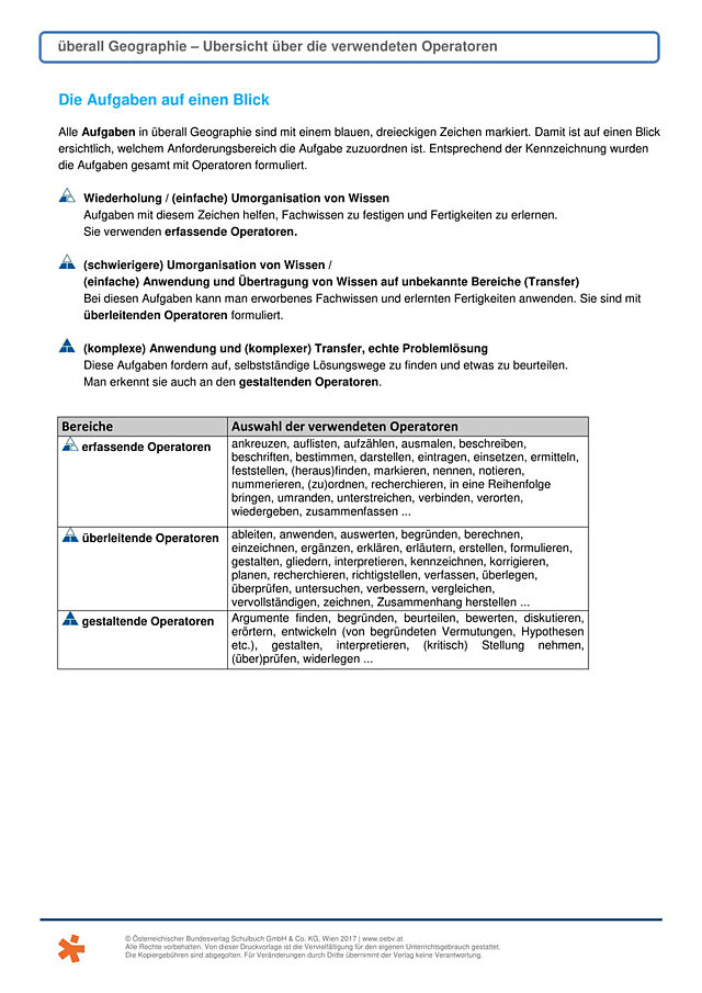 Übersicht über die verwendeten Operatoren