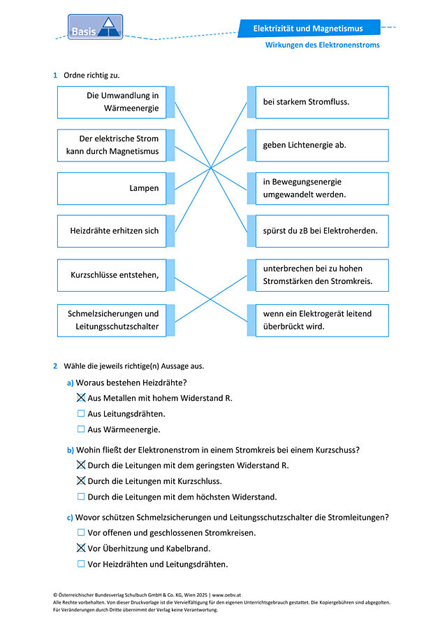 Wirkungen des Elektronenstroms
