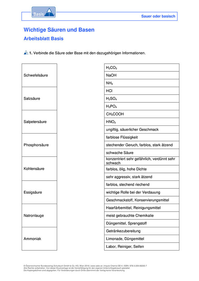 Wichtige Säuren und Basen
