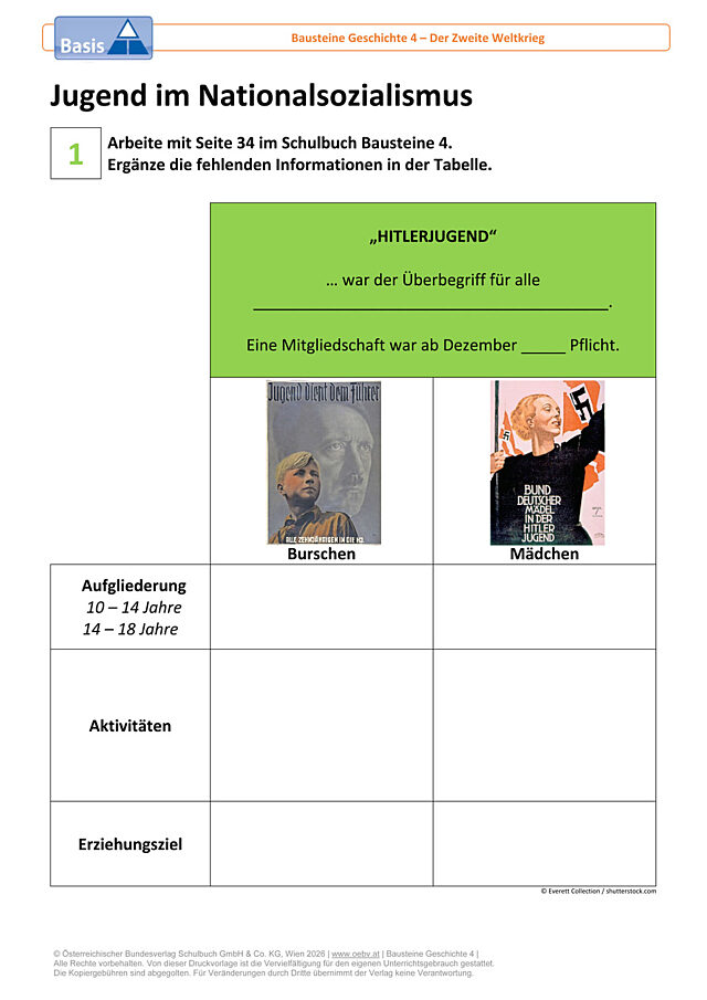 Jugend im Nationalsozialismus