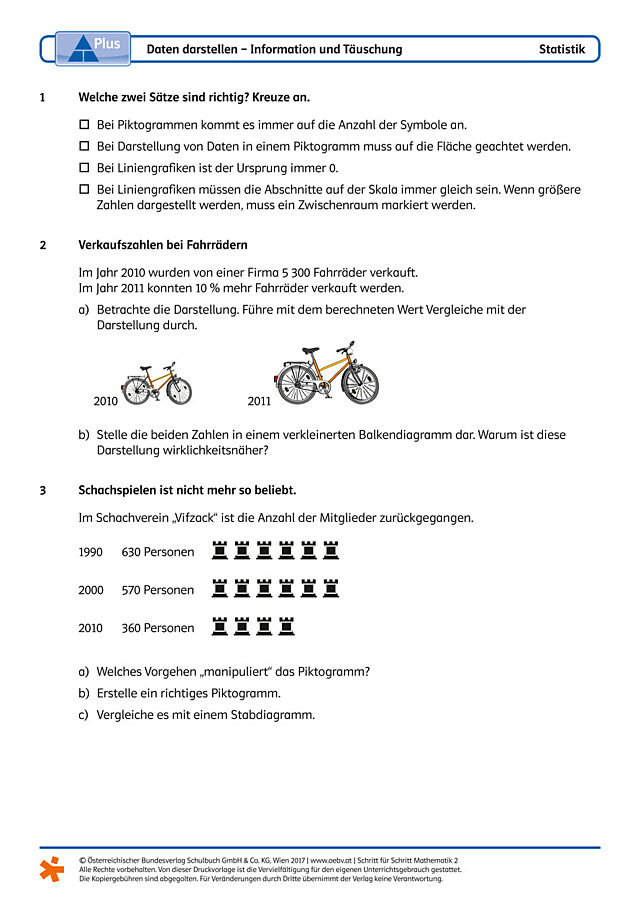 Daten darstellen − Information und Täuschung