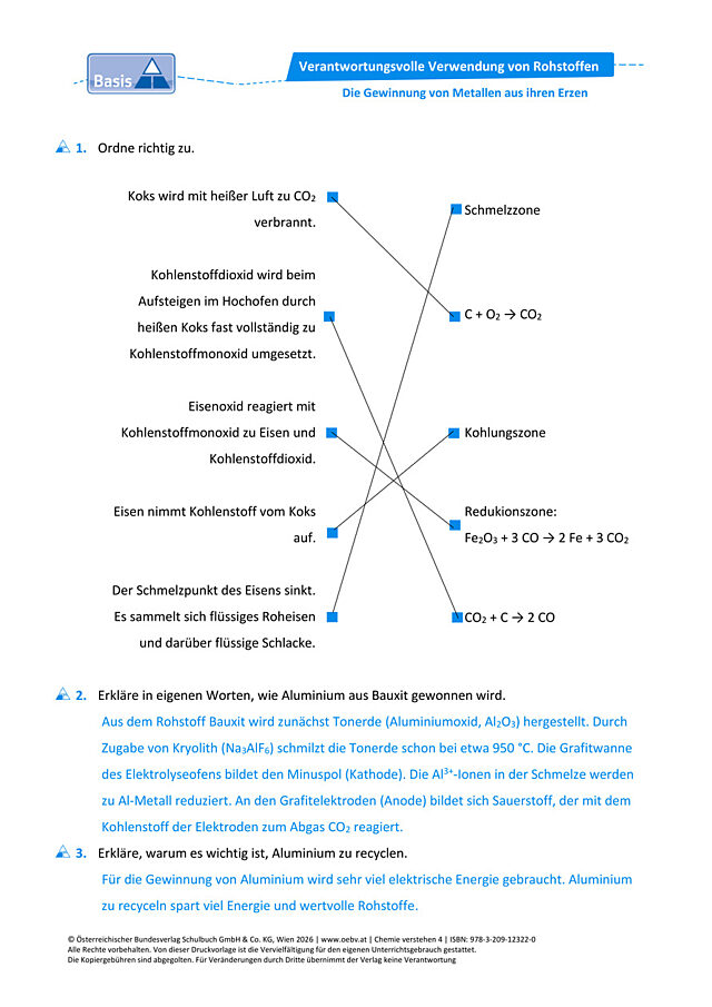 Die Gewinnung von Metallen aus ihren Erzen