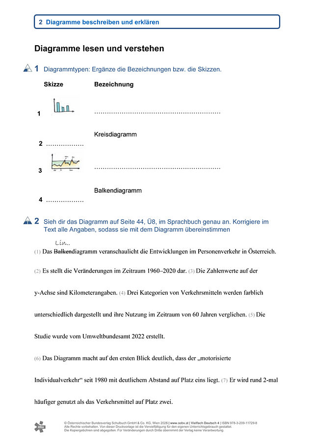 Diagramme lesen und verstehen 1