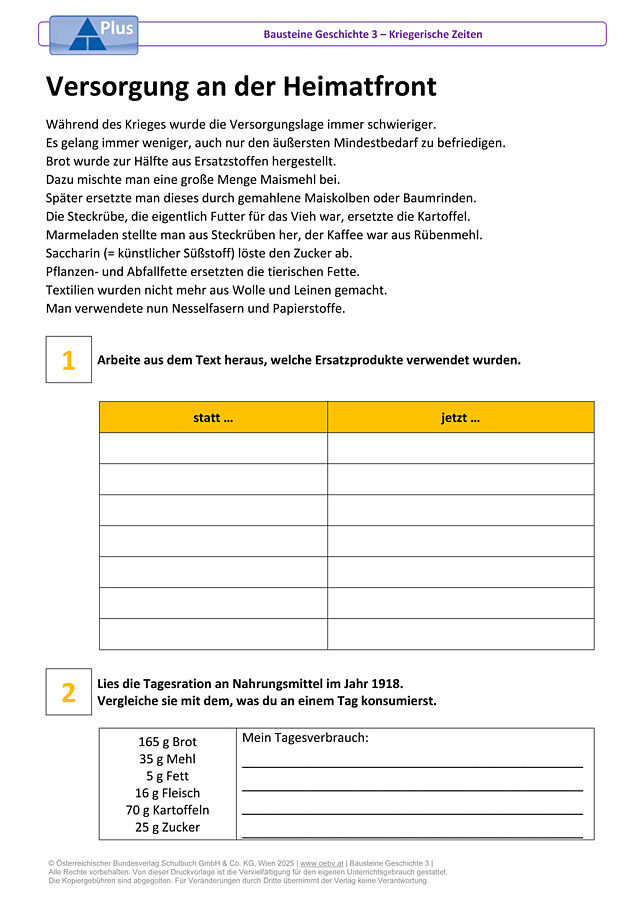 Versorgung an der Heimatfront