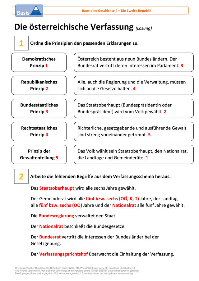Die österreichische Verfassung