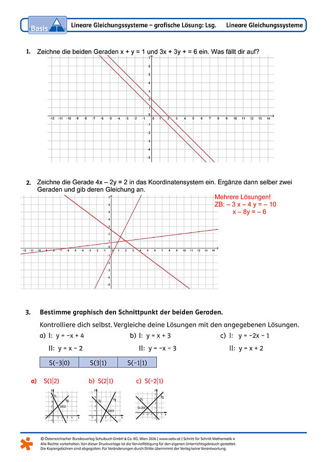 Lineare Gleichungssysteme − grafische Lösung