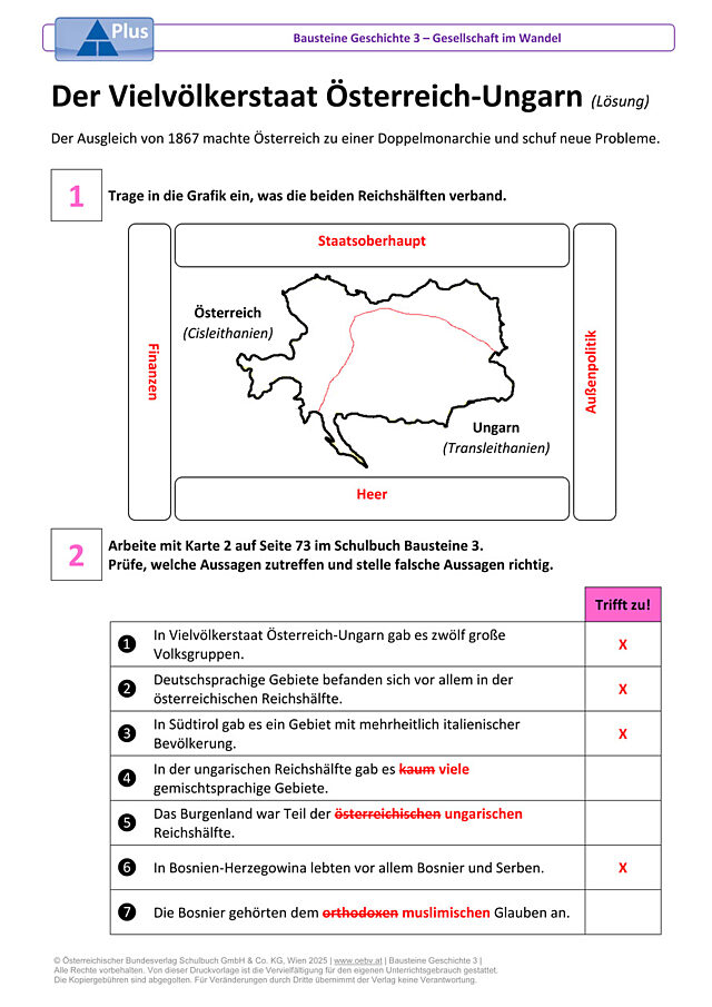 Der Vielvölkerstaat Österreich - Ungarn