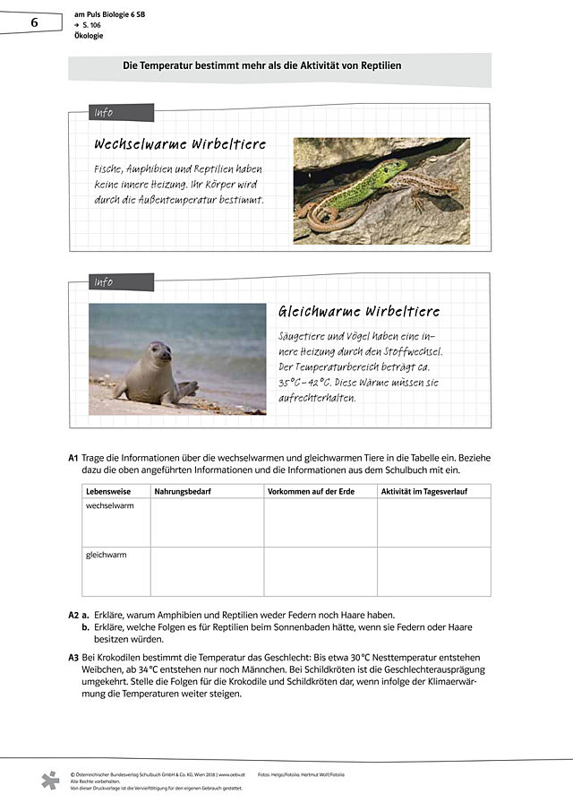 Körpertemperatur