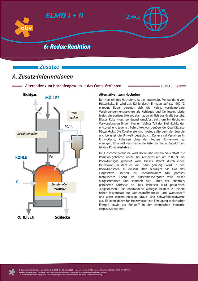 Zusatzinformation "Das Corex-Verfahren“
