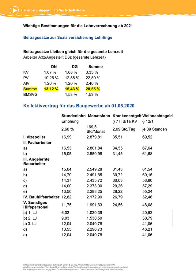 Lohnverrechnung ab 2021 Baugewerbe
