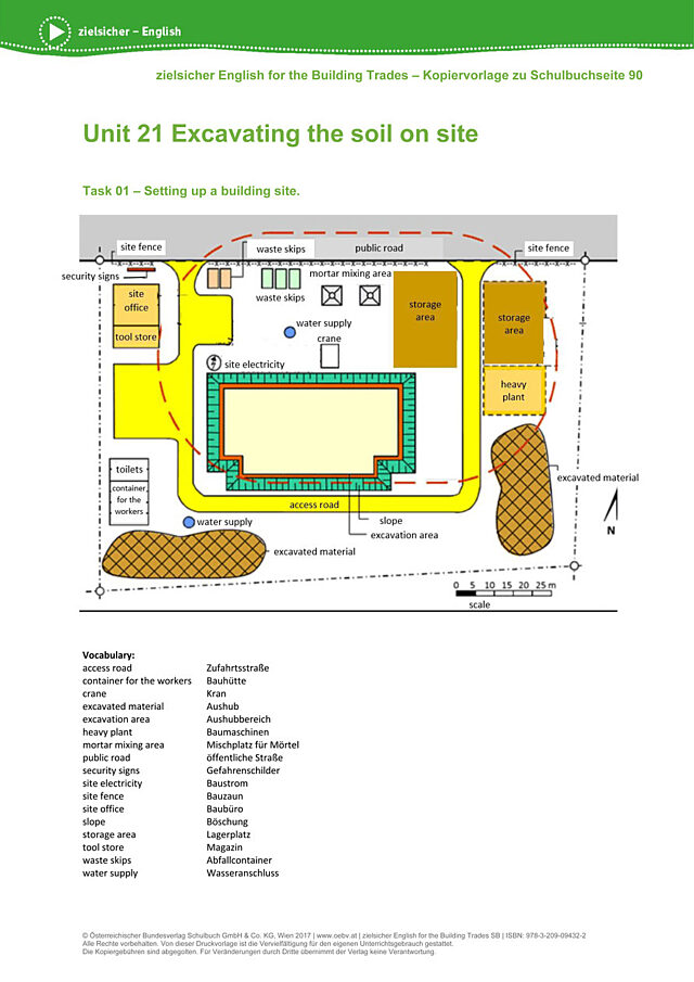 Example: building site