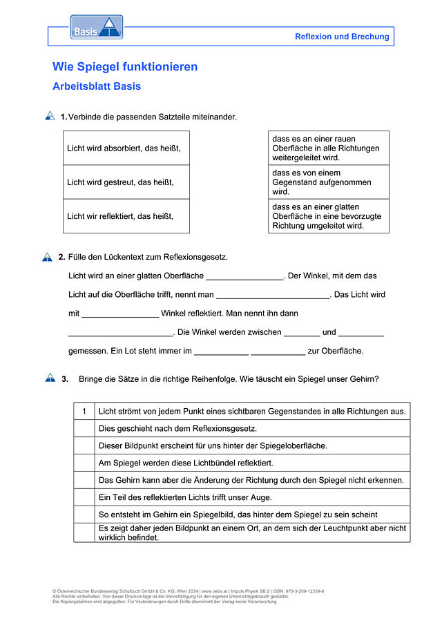 Wie Spiegel funktionieren