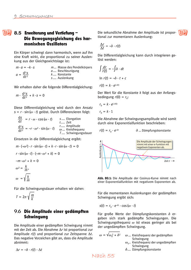 Die Bewegungsgleichung des harmonischen Oszillators