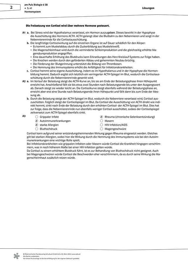Cortisol