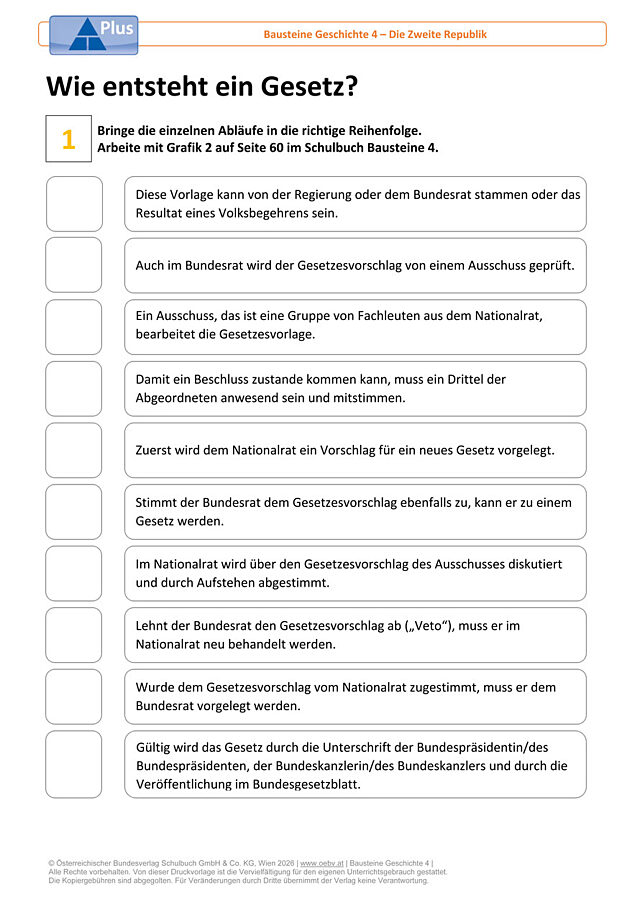 Wie entsteht ein Gesetz