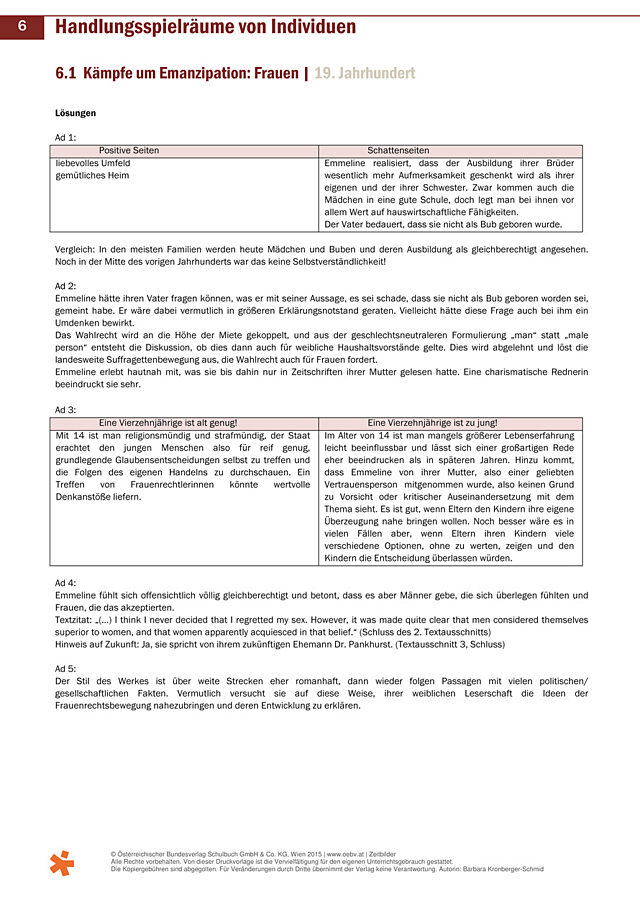 Kämpfe um Emanzipation: Frauen