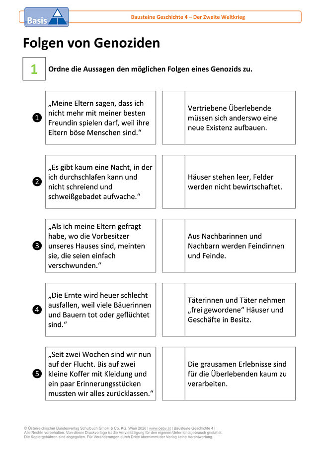 Folgen von Genoziden