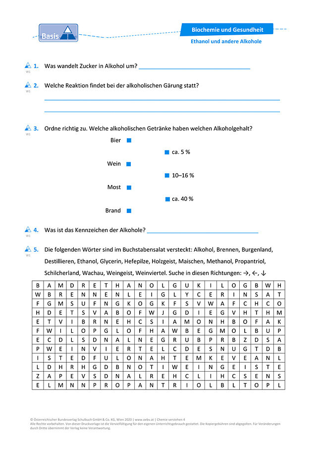 Ethanol und andere Alkohole
