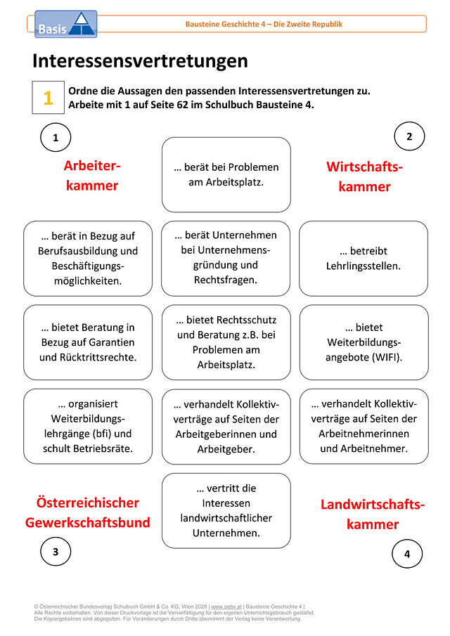 Interessensvertretungen