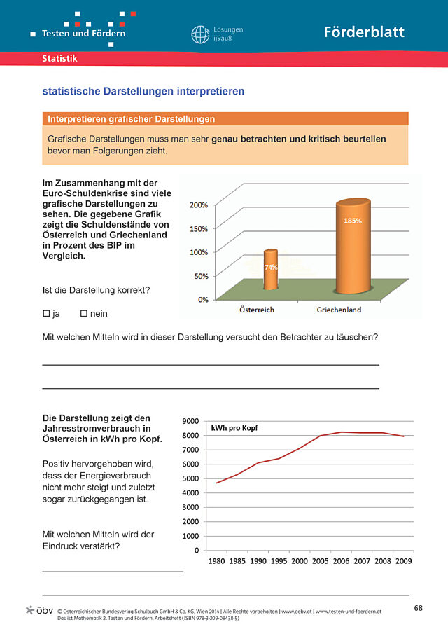 Statistische Darstellungen interpretieren