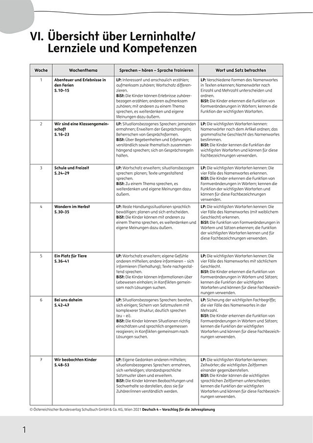 Kompetenzorientierte Jahresplanung