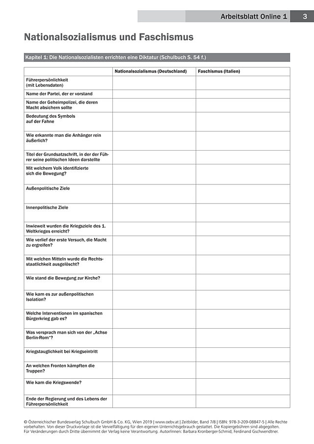 Nationalsozialismus und Faschismus