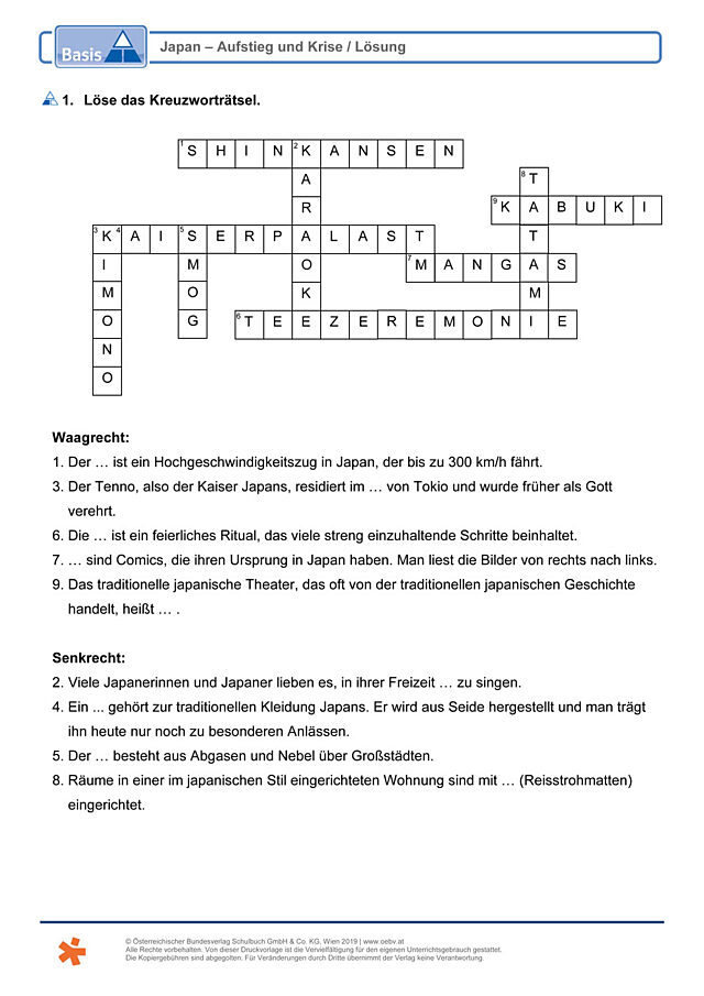 Japan - Aufstieg und Krise