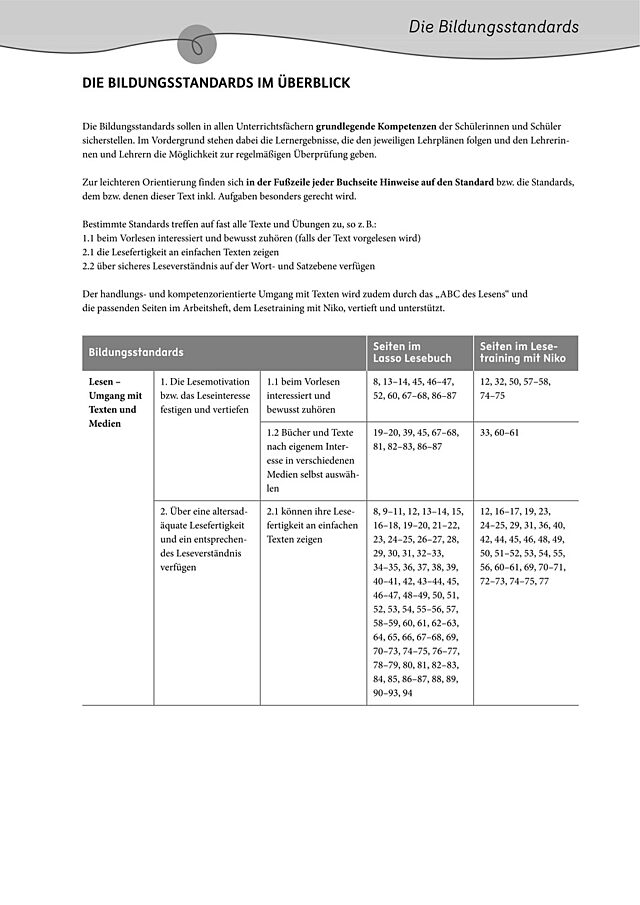 lale4_bist-uebersicht.pdf