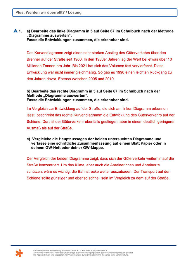 Werden wir überrollt?