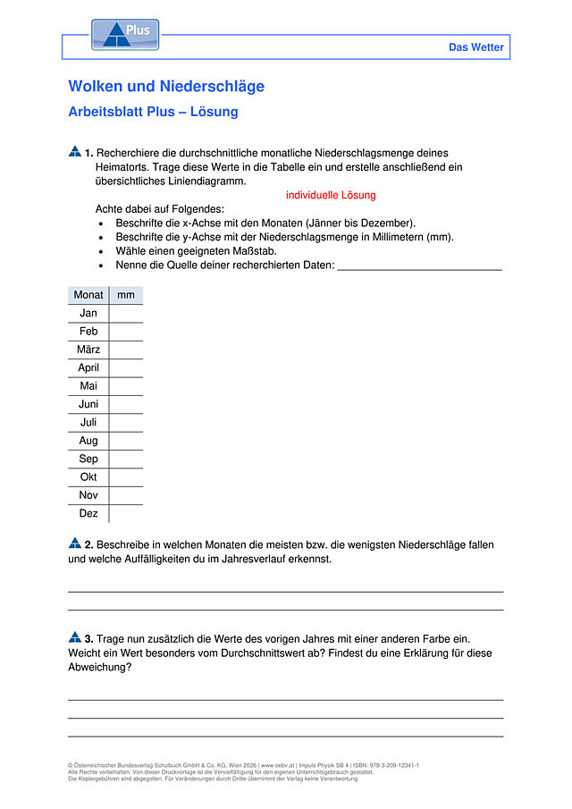 imph4sb_ab_3_2_plus_loesung.pdf