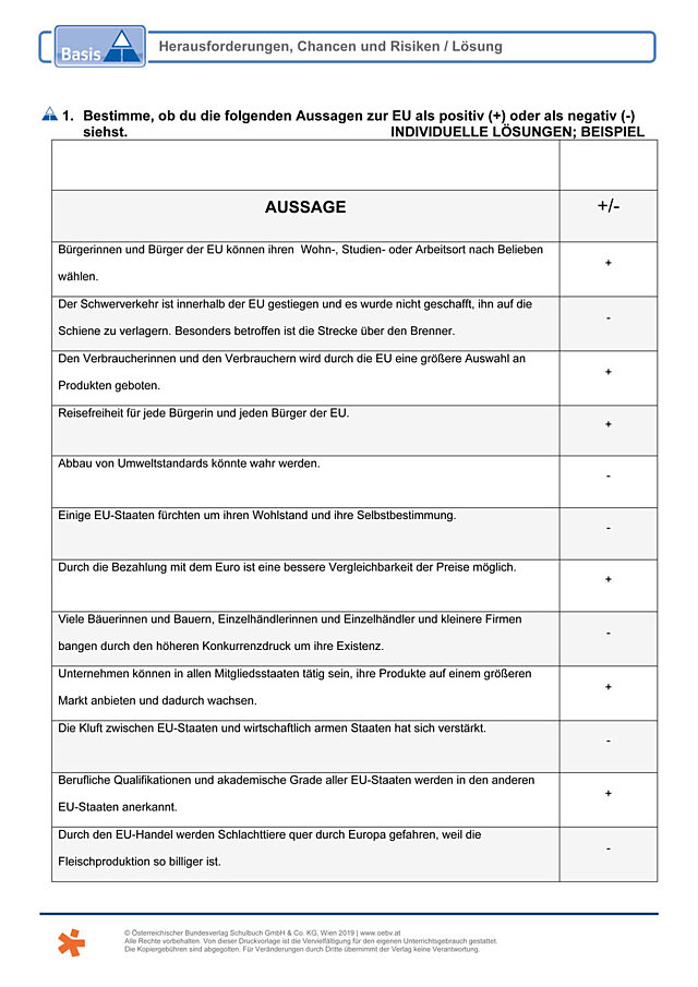 Herausforderungen, Chancen und Risiken