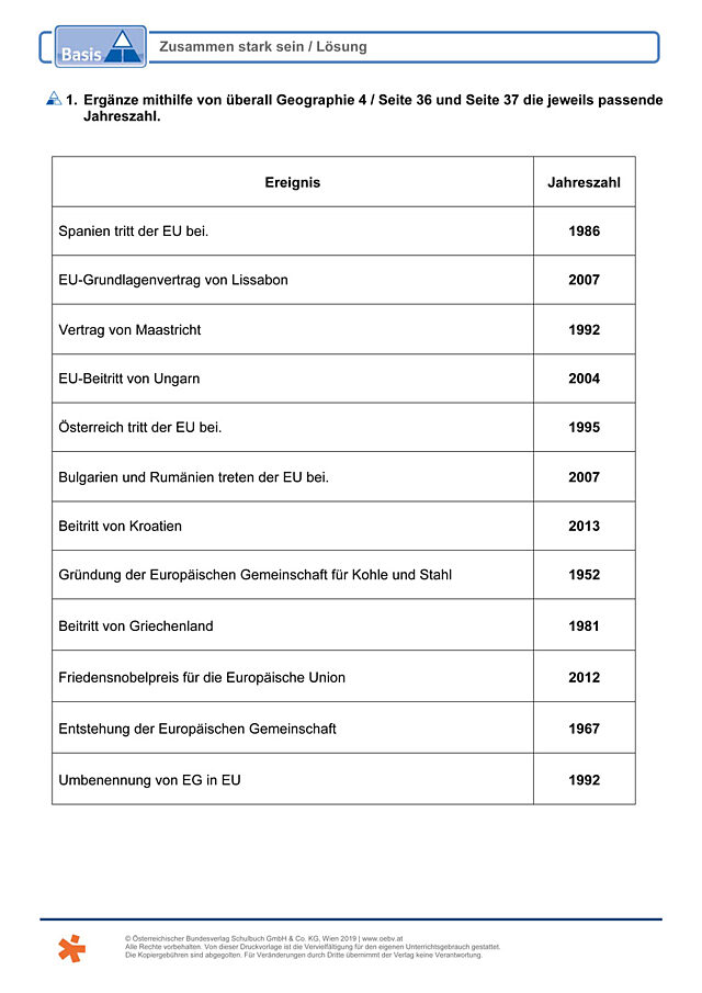 Zusammen stark sein