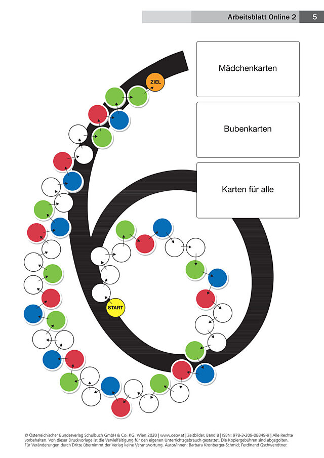 Spielplan: Frauenemanzipation