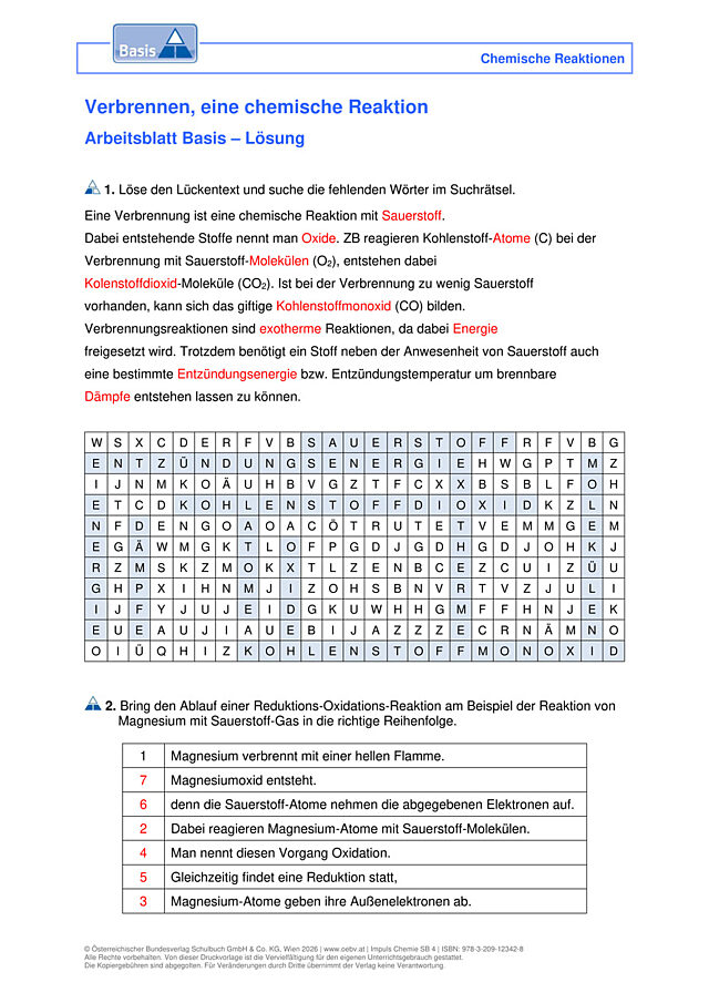 Verbrennen, eine chemische Reaktion