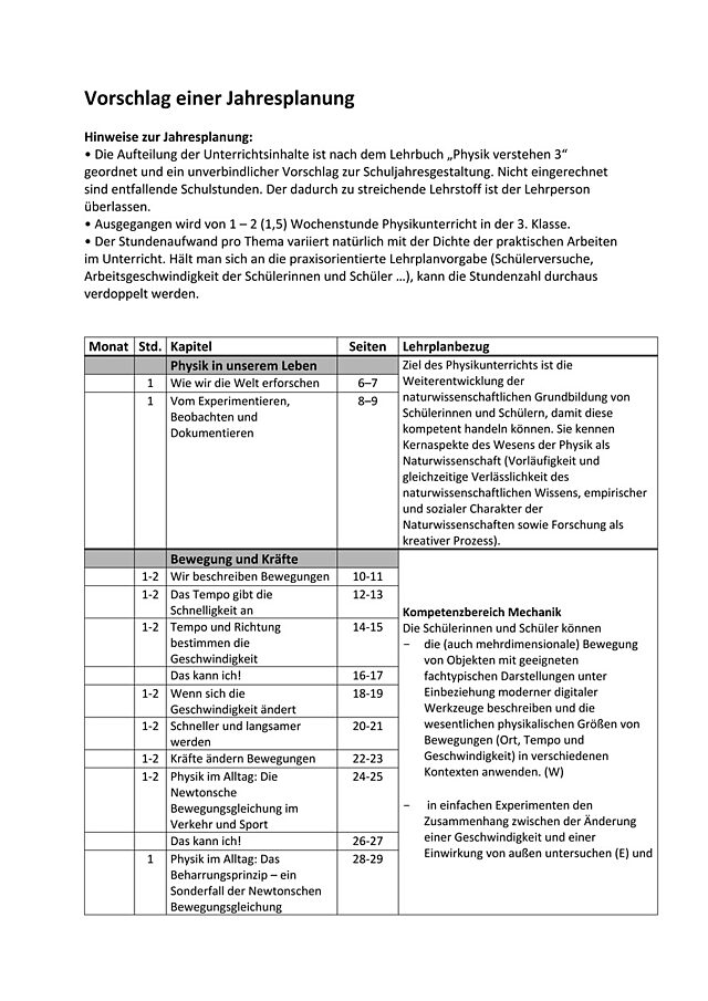 Jahresplanung für Physik verstehen 3.pdf