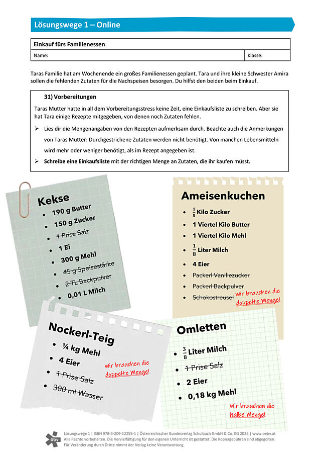 Einkauf fürs Familienessen