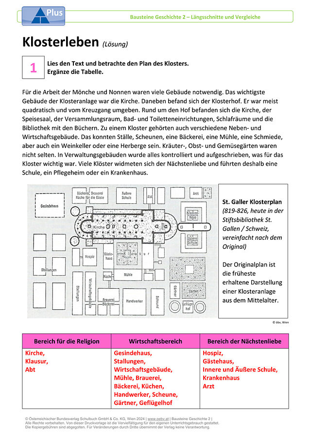 Klosterleben