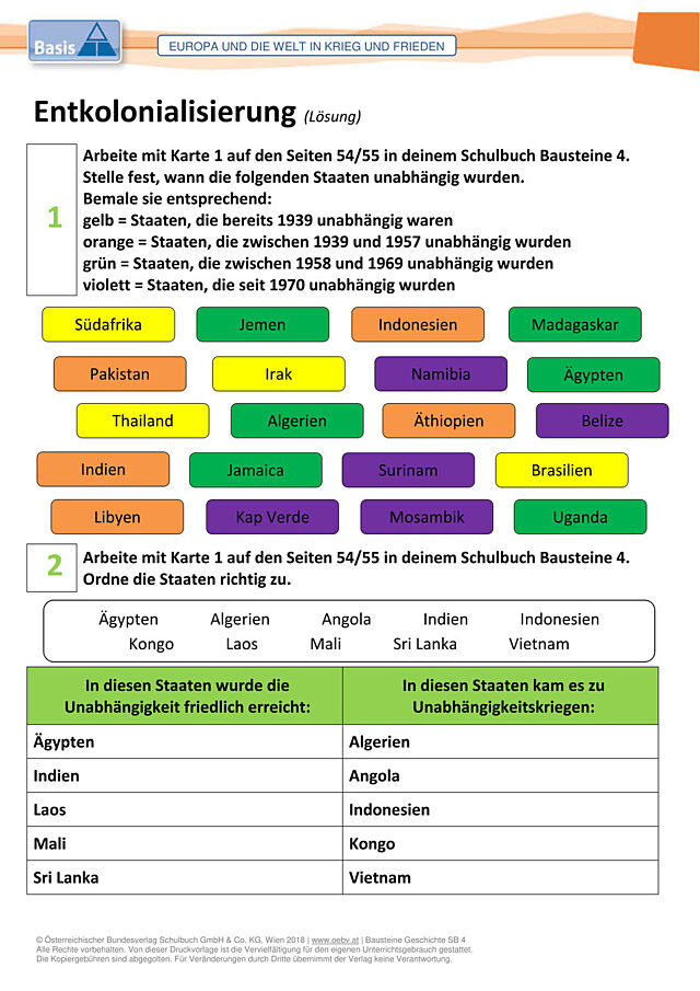 Entkolonialisierung