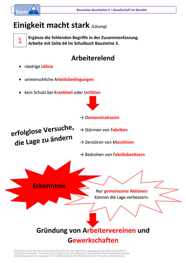 Einigkeit macht stark