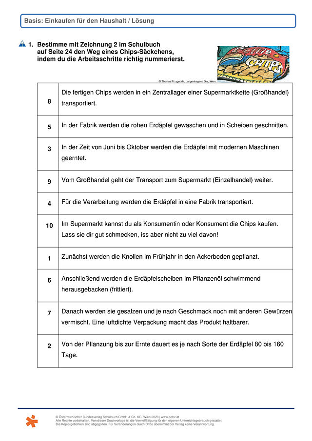 Einkaufen