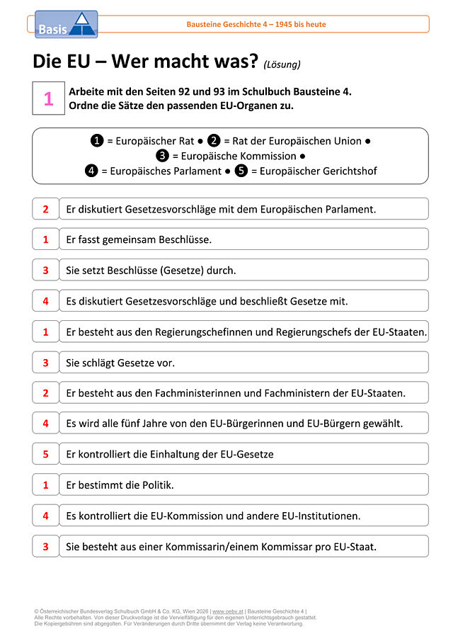 Die EU - Wer macht was?
