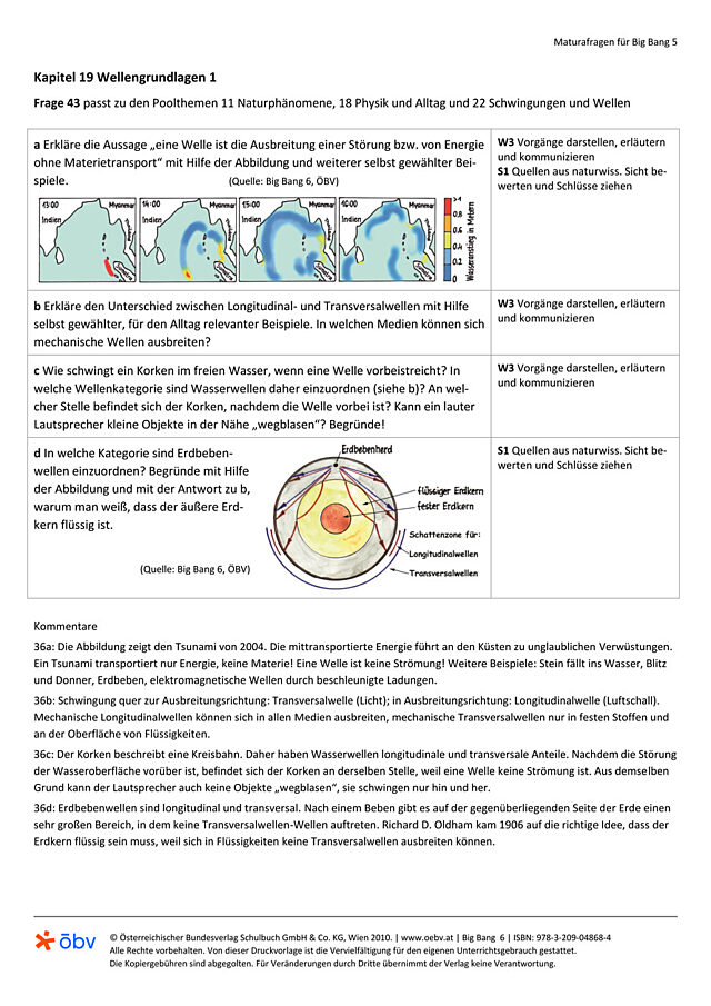 Wellengrundlagen 1