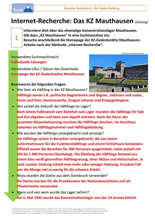 Das KZ Mauthausen
