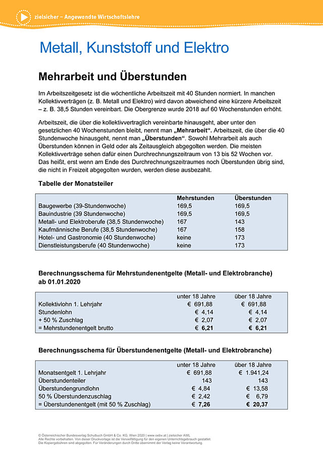 Mehrarbeit und Überstunden