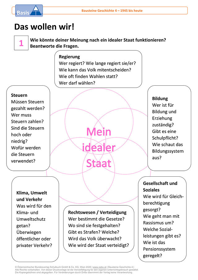 Das wollen wir